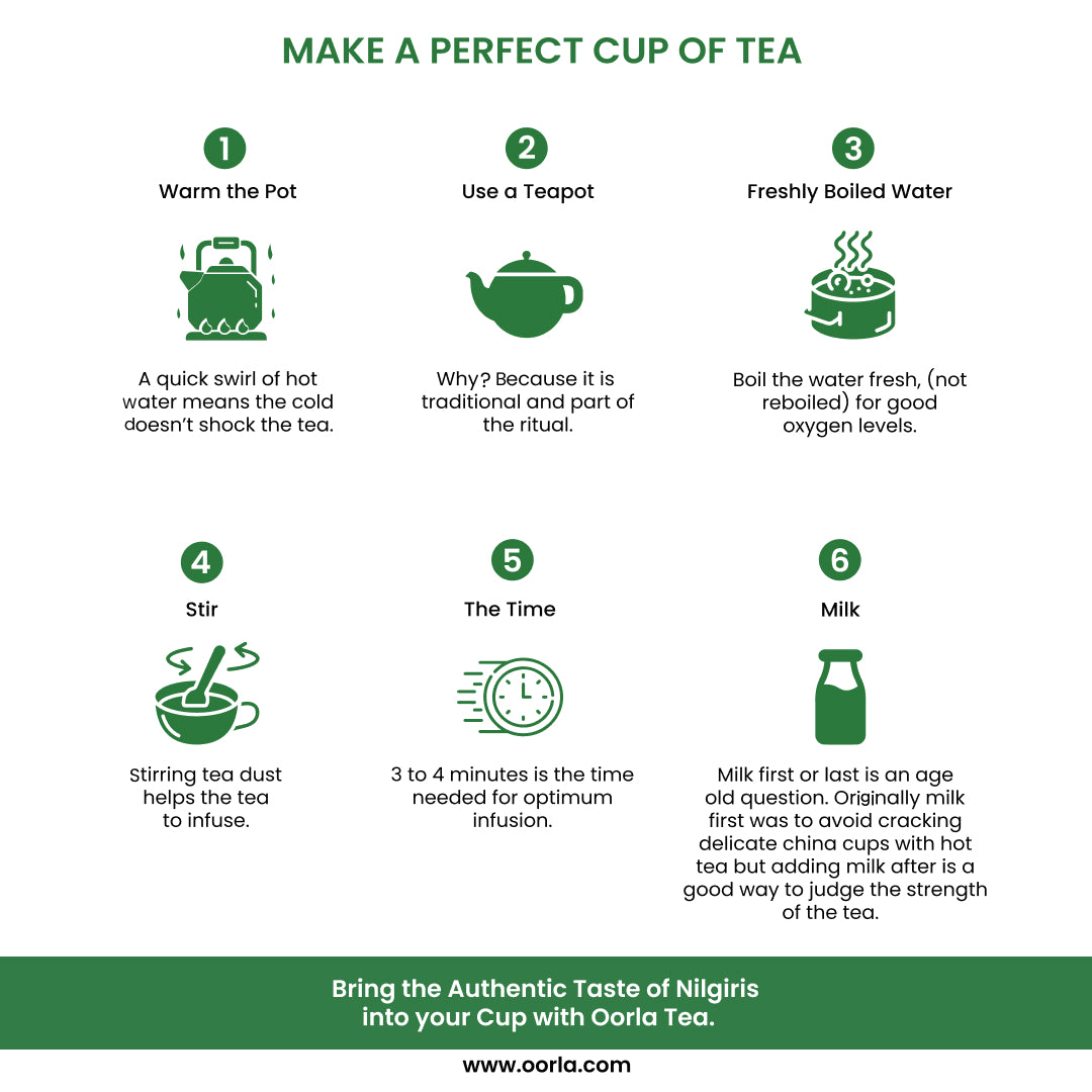 Ooty Premium Tea