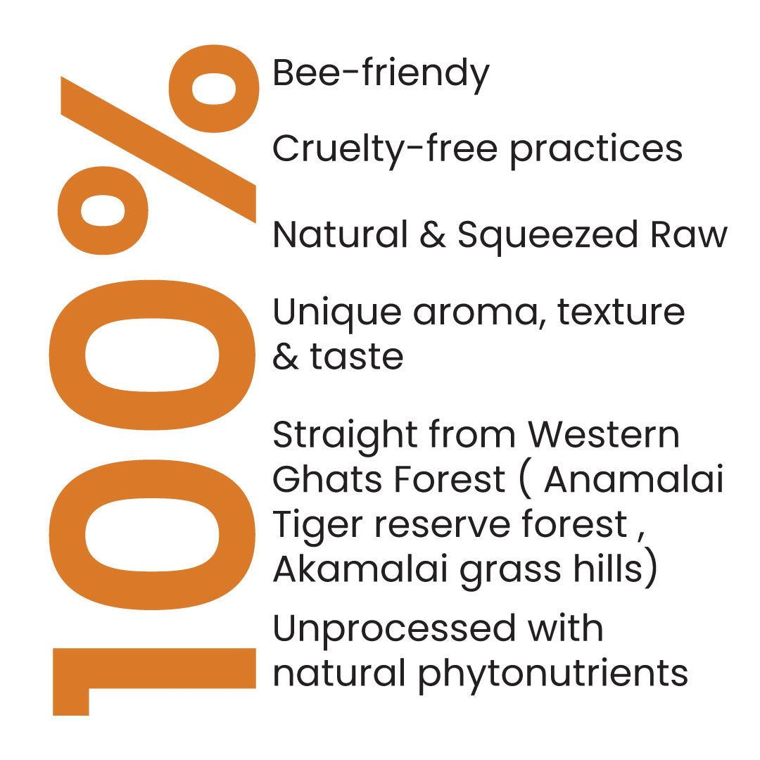 Grass Hill Wild Honey