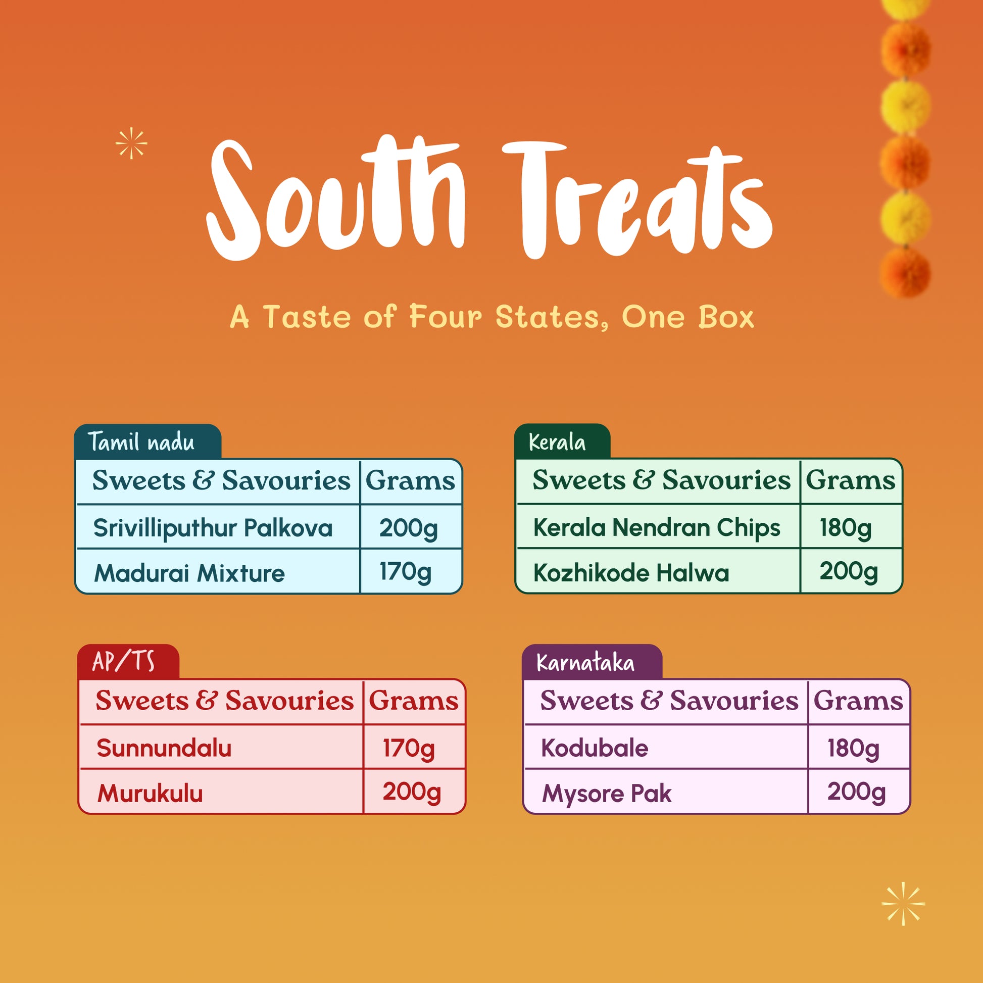 South Treats (4 States in 1 Box)