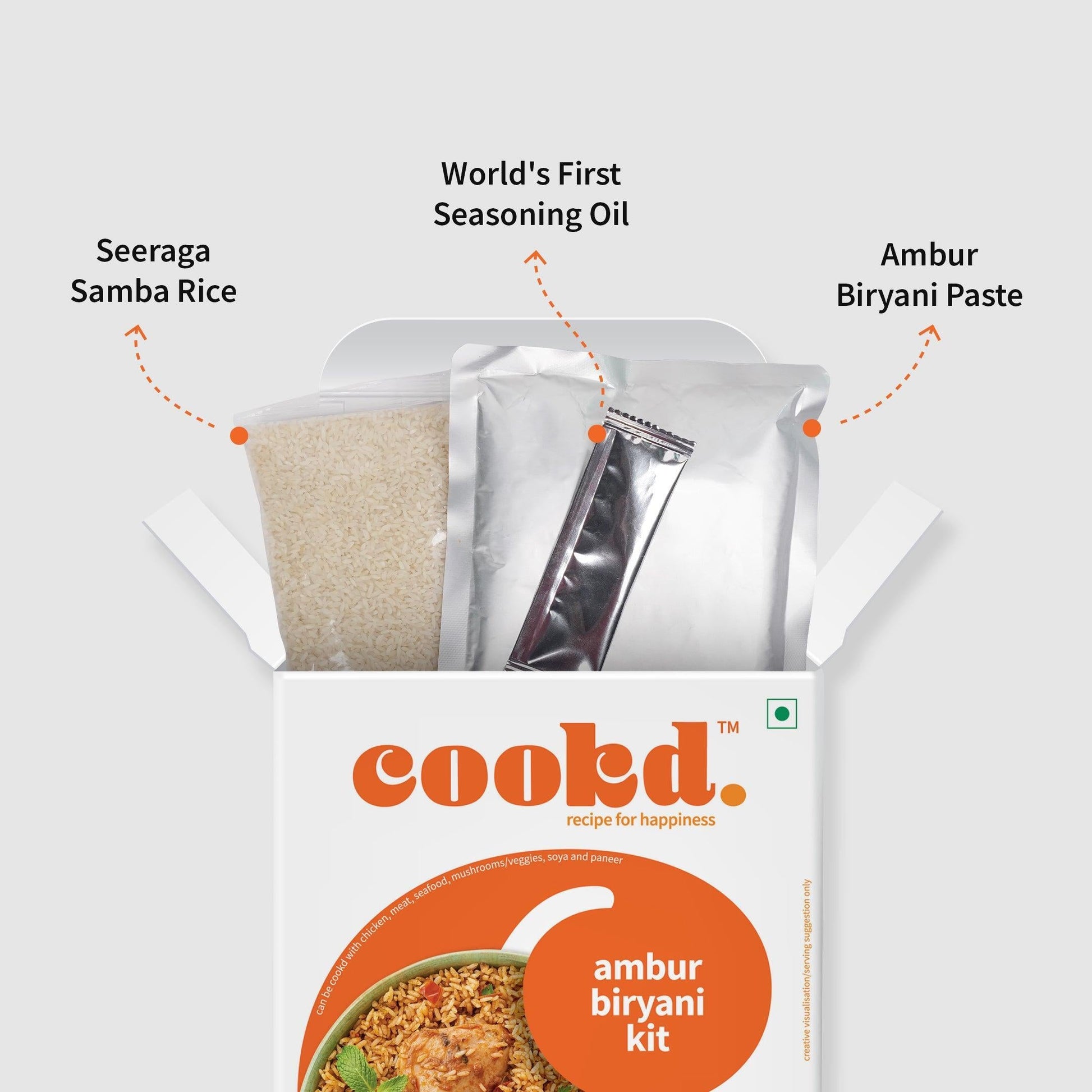 Ambur Biryani Kit - Cookd