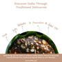 KayalpattinamNutsHalwa