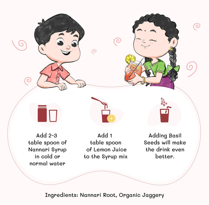 How to prepare Nannari Syrup?