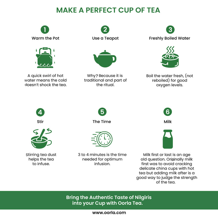 Ooty Premium Tea