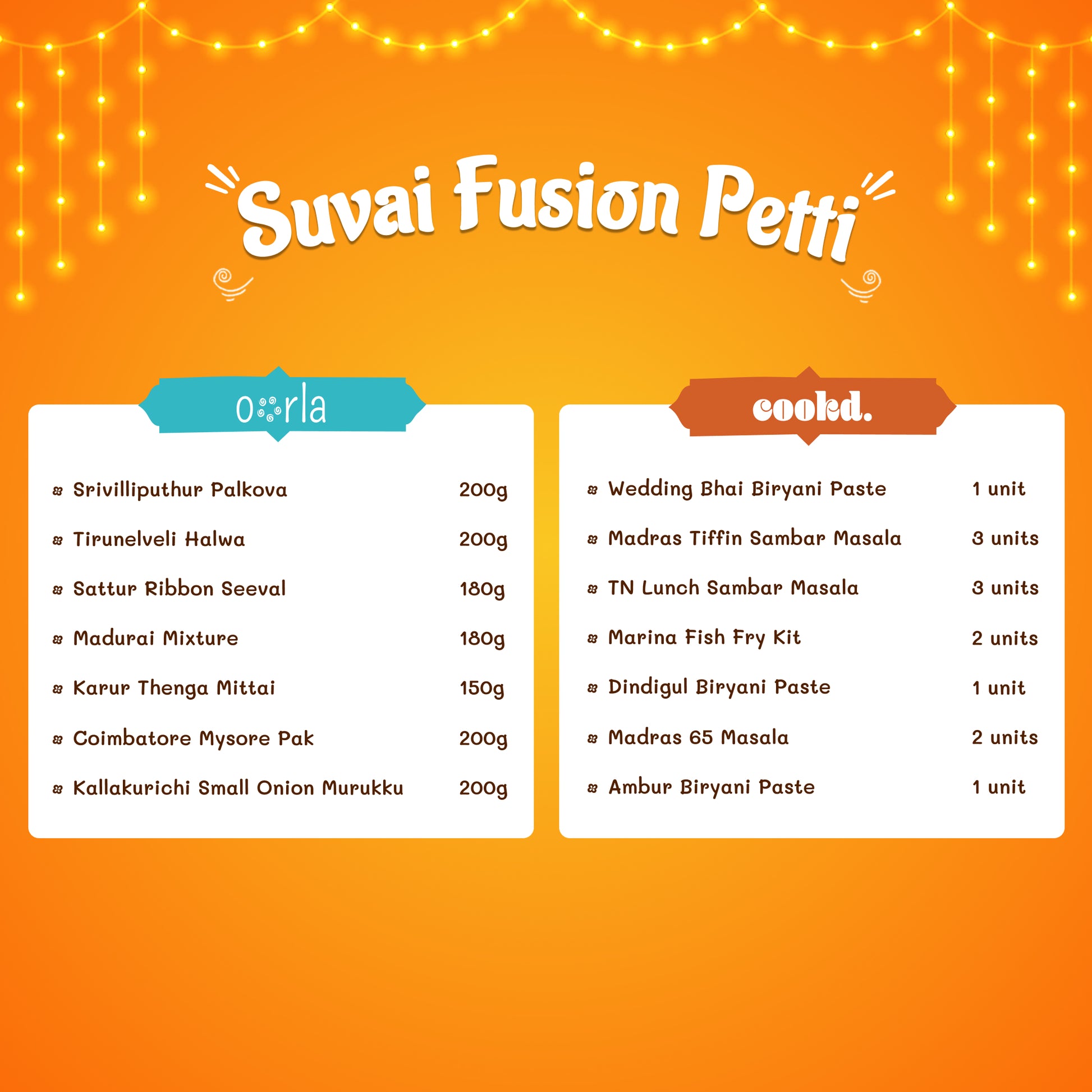 Suvai Fusion Petti