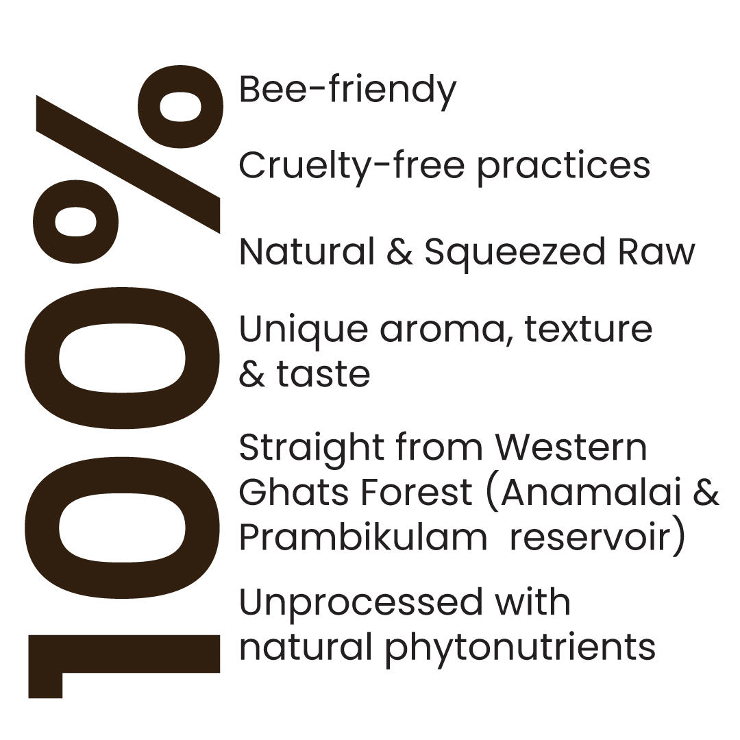 Cave Black Wild Honey